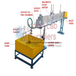 Fluid Mechanics Experiment Plant